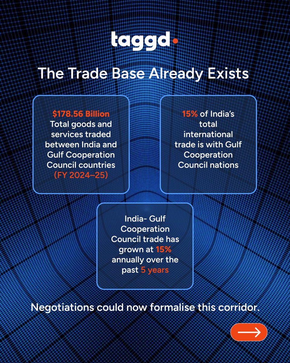 _taggd's tweet photo. https://t.co/wkEQHhSoiA