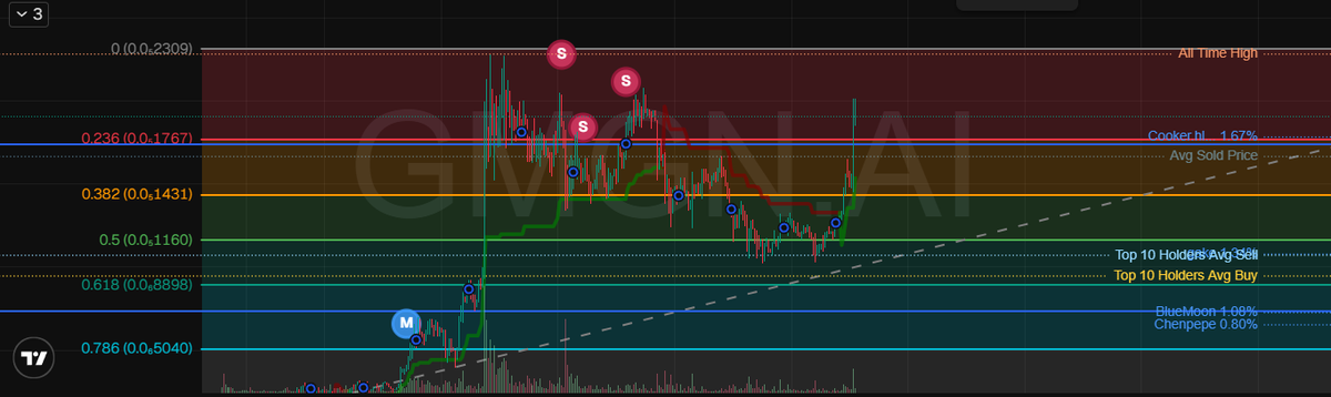 Jajajak.sats tweet media