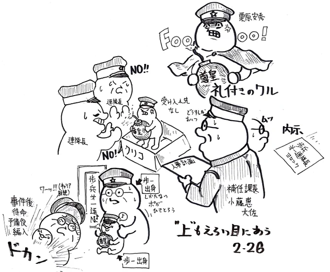 下も大変だが上もえらい目にあう。
札付きの危険人物として方々の連隊から拒絶され、行先のない栗原少尉を、当時補任課長で、歩兵第一連隊長が内定していた小藤大佐が引き取るが…
大佐は事件後待命、予備役編入となる。
…ちょっとひどくなぁい?! 
