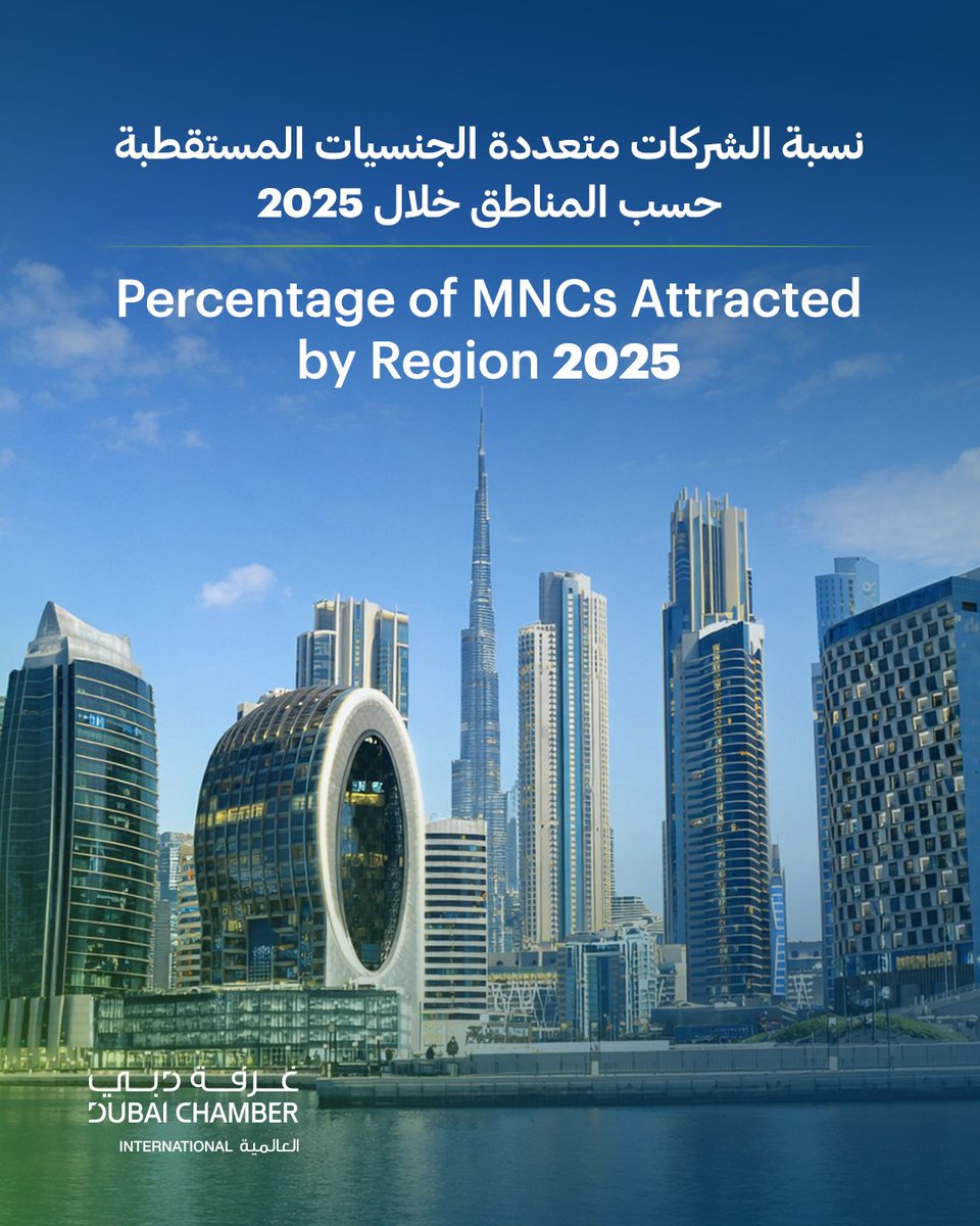 Dubai International Chamber tweet media