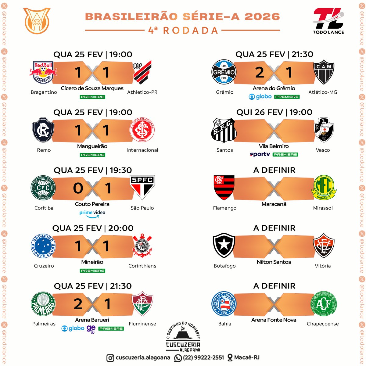 TodoLance's tweet photo. 4ª rodada - #Brasileirao2026 
Jogos e resultados. https://t.co/D0yo8Mqkjd