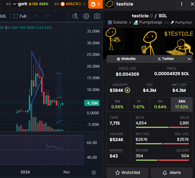 uniball is making a come back