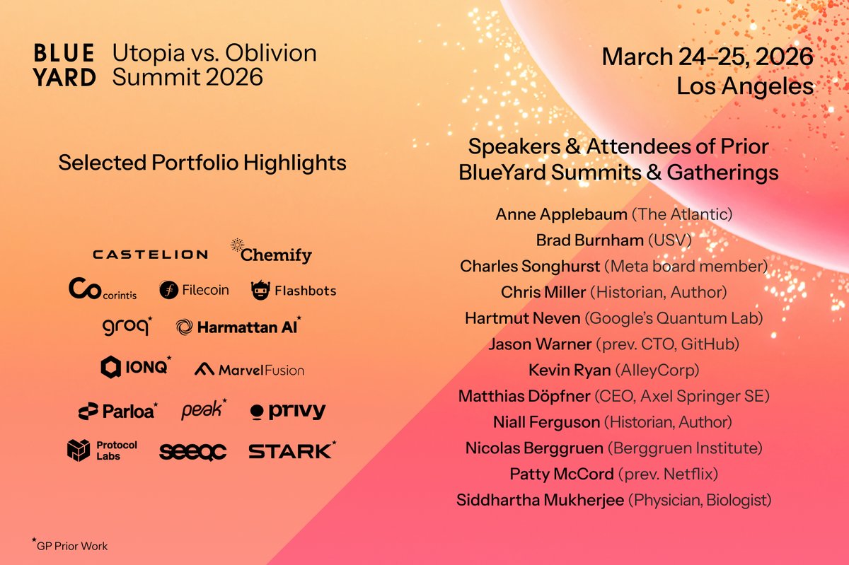 BlueYard Capital tweet media