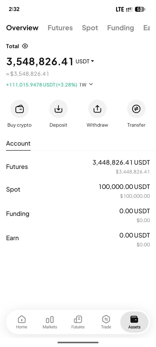 SCS Trades tweet media