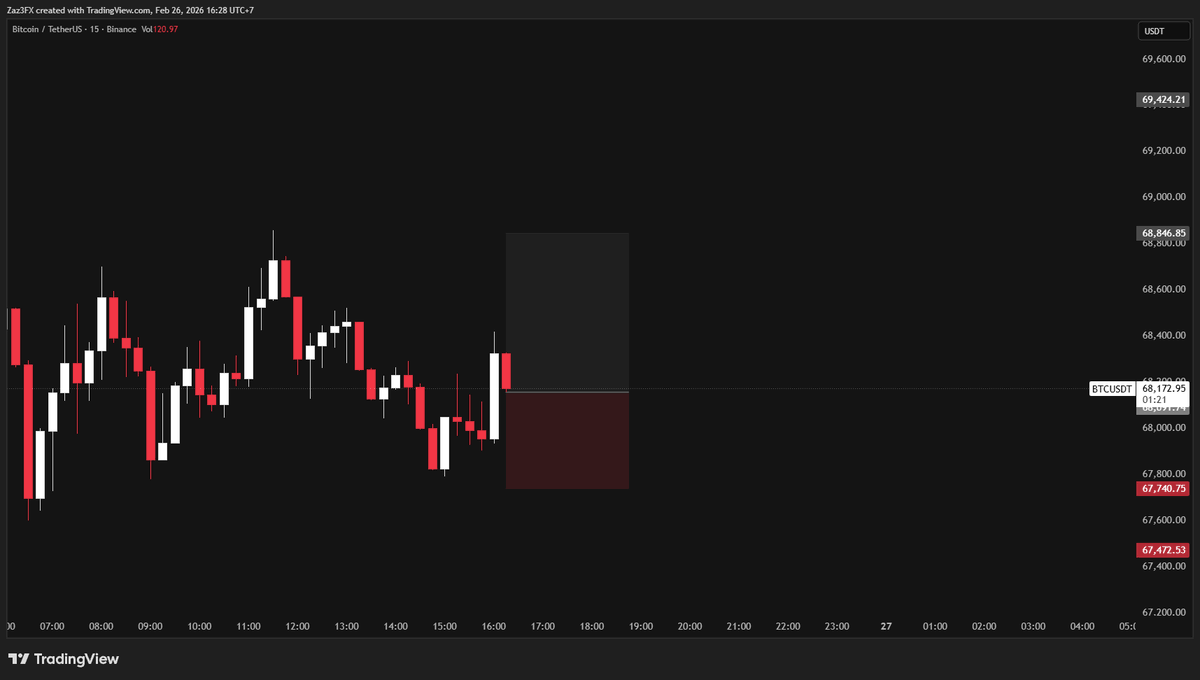 V2Capitals - Double Venture Capitals tweet media