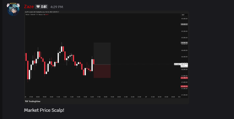 V2Capitals - Double Venture Capitals tweet media