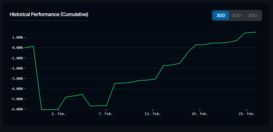 Crypticorn tweet media