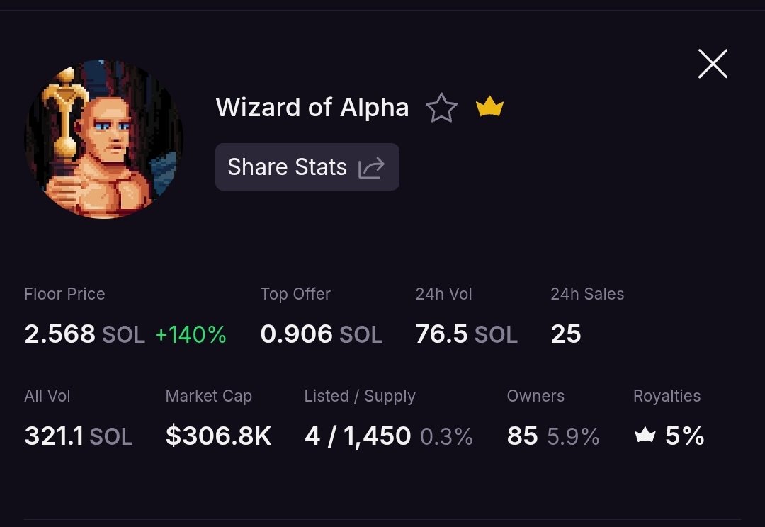 Wizard of Alpha tweet media