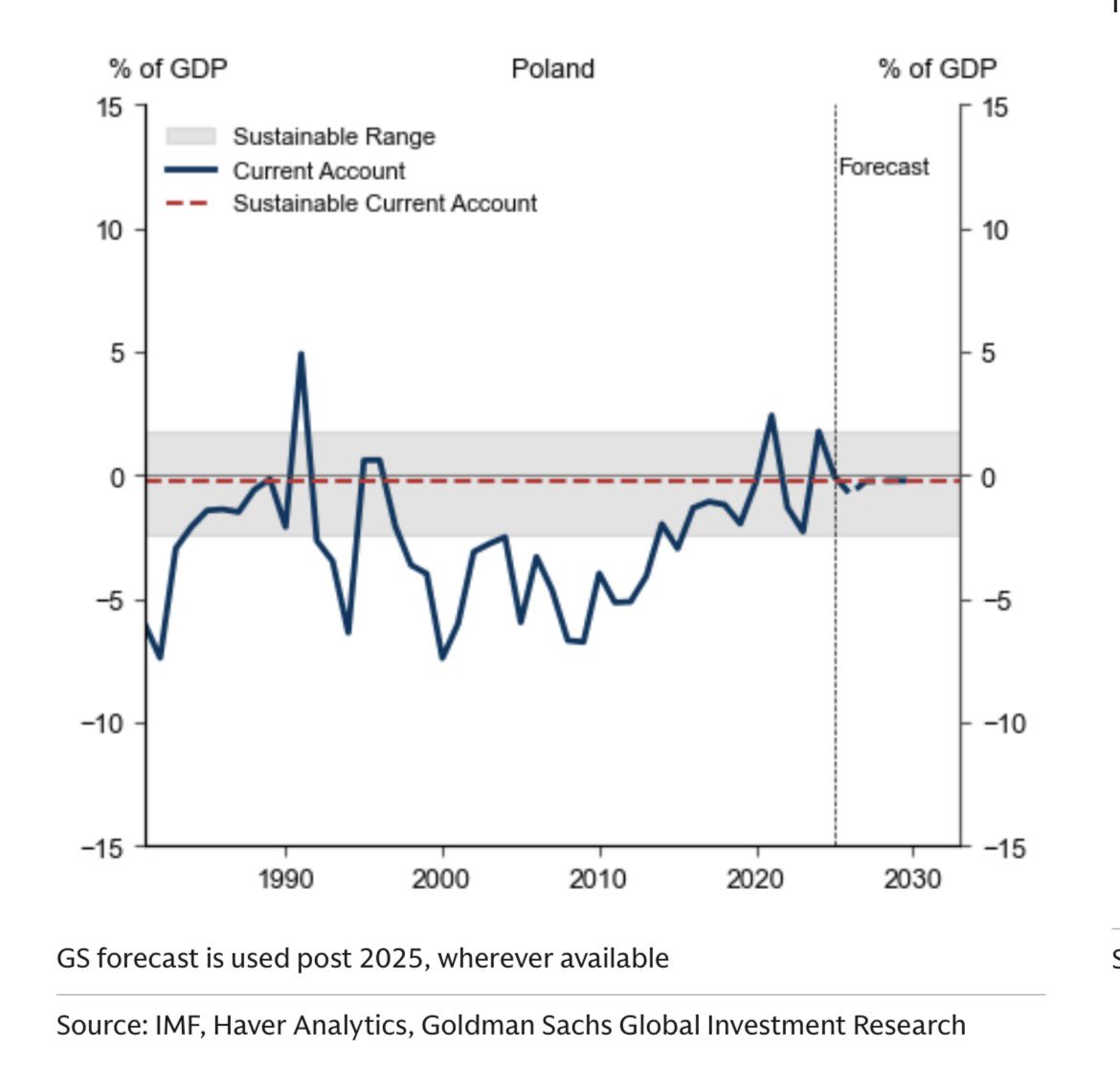Maciej Czajka tweet media