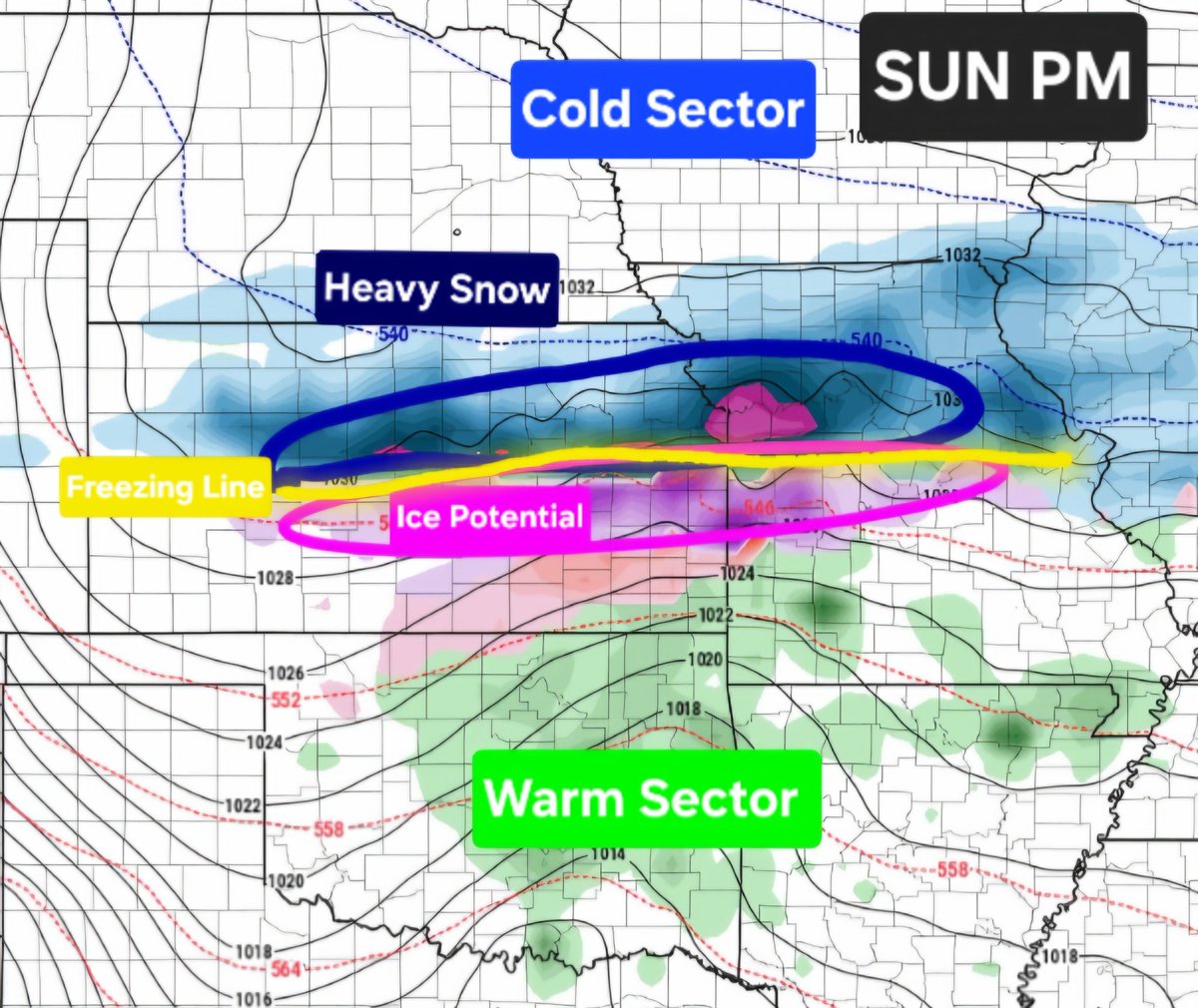 dalesamsWx's tweet image. |GFS MSLP+Precip // Sunday| 

A complex winter setup looks to be shaping up across the plains Sunday. Depending on how far north/south freezing line goes will depend how much snow &amp;amp; ice could occur. Trends to monitor. @hellohannav #NOAA #WinterWx #kcwx #kswx #mowx