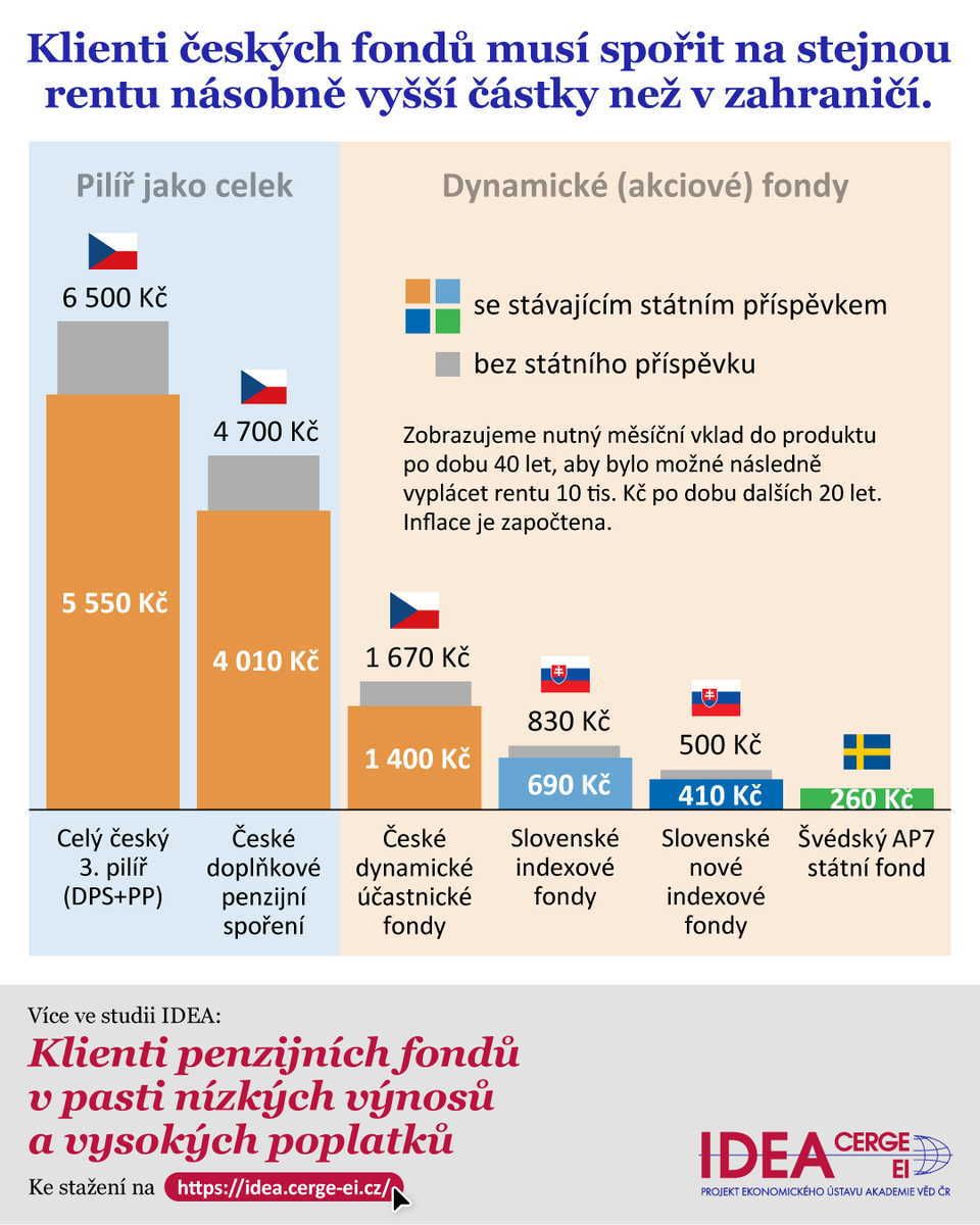 IDEA_ThinkTank tweet media