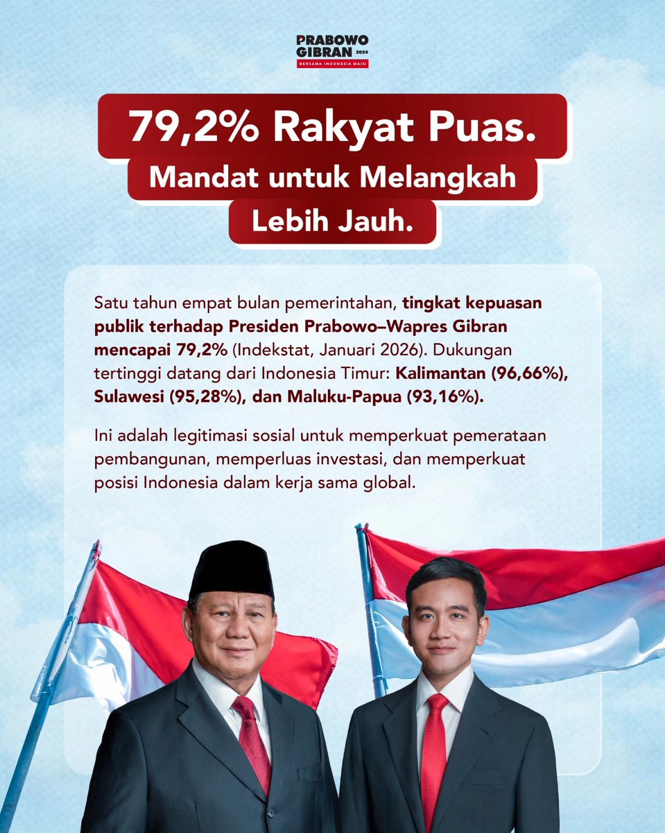 Ardianto Satriawan tweet media