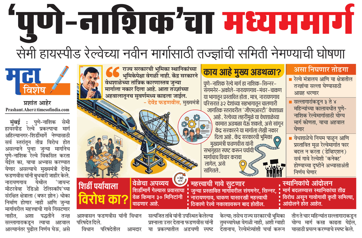 jayantdMT's tweet photo. ‘पुणे-नाशिक’ चा मध्‍यममार्ग.
सेमी हायस्‍पीड रेल्‍वेच्‍या नवीन मार्गासाठी तज्‍ज्ञांची समिती नेमण्‍याची घोषणा. https://t.co/XJ4jkSURiC