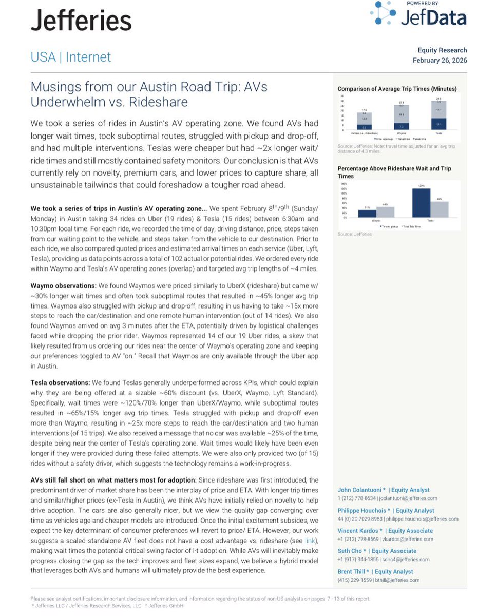 Gary Black tweet media