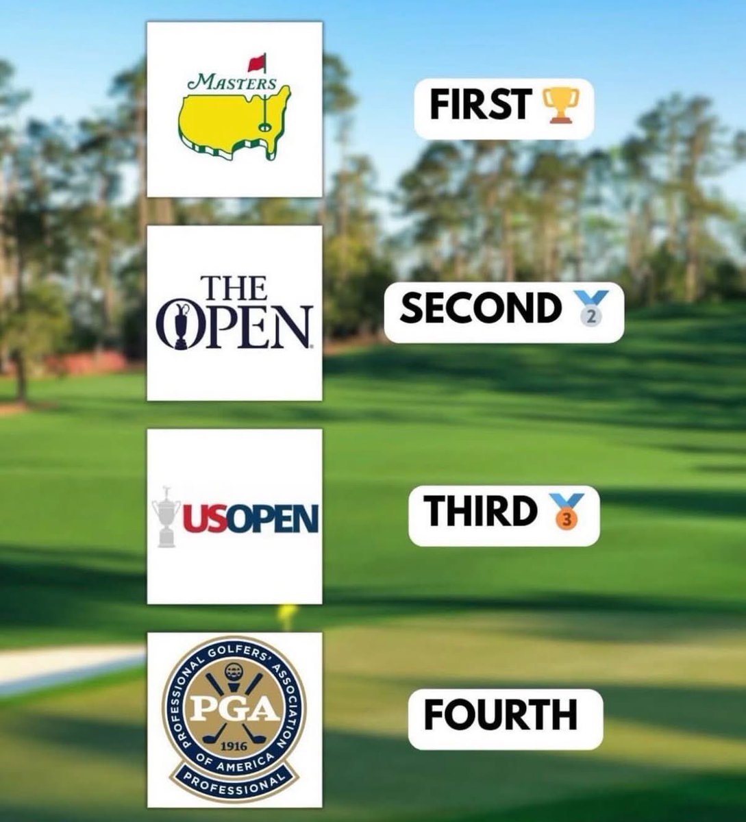 Your Golf Travel tweet media