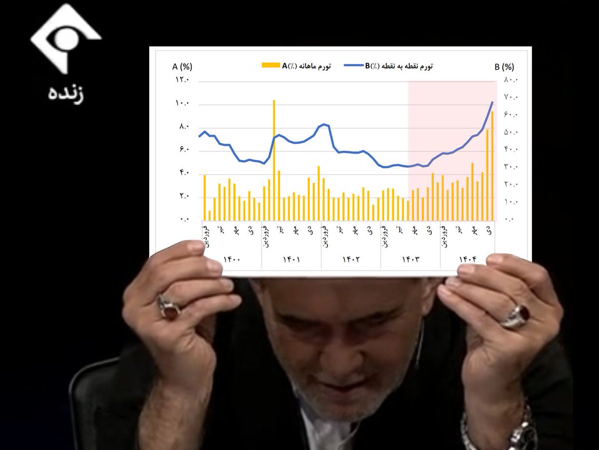 حسین صمصامی tweet media