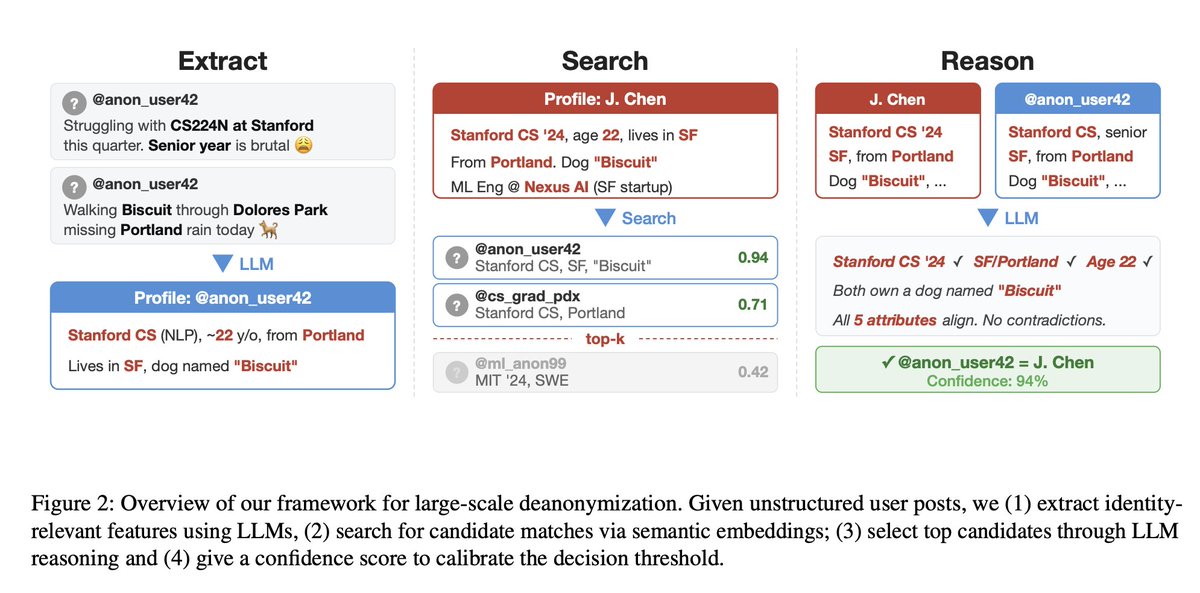 sandrone tweet media