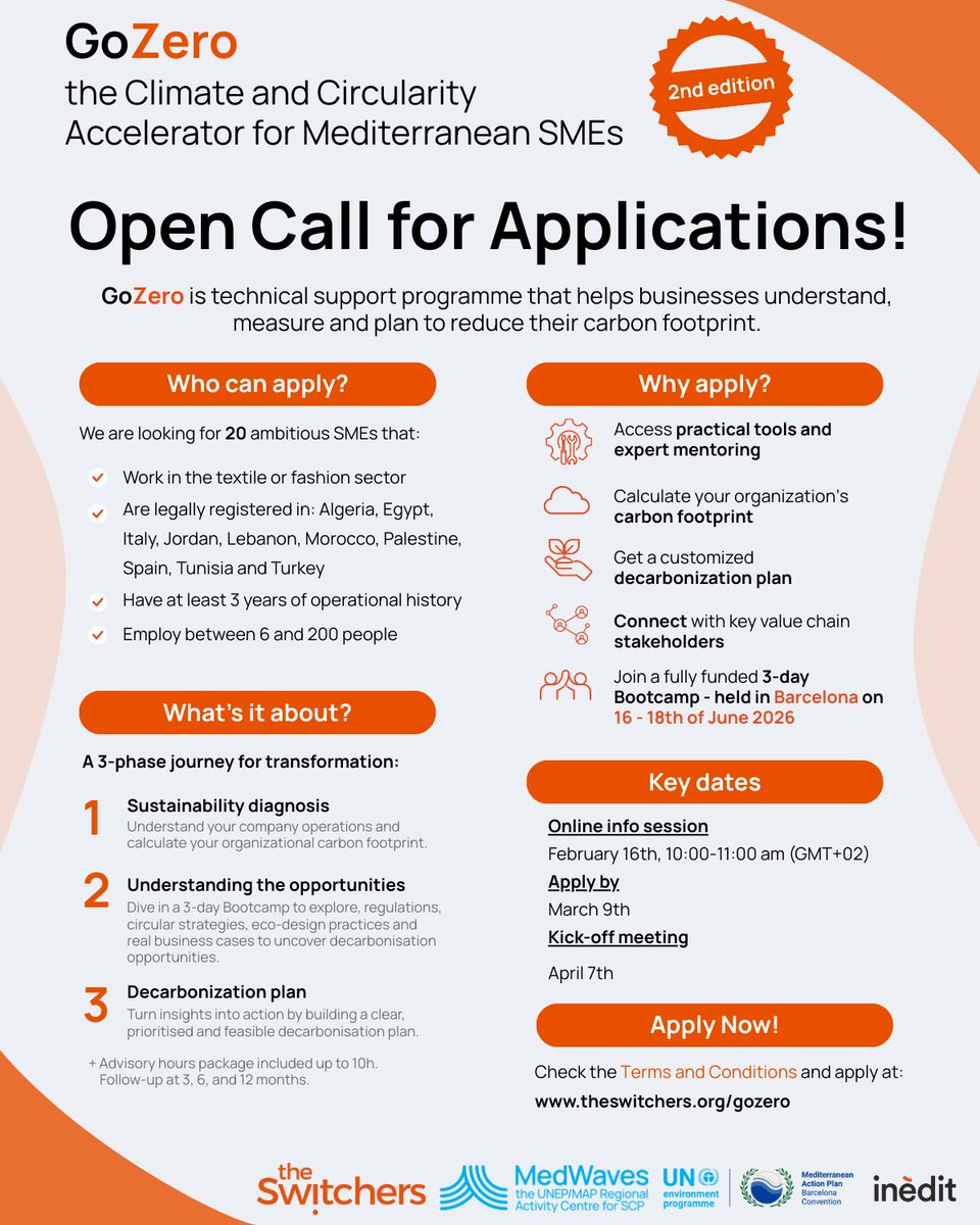 MedWaves tweet media