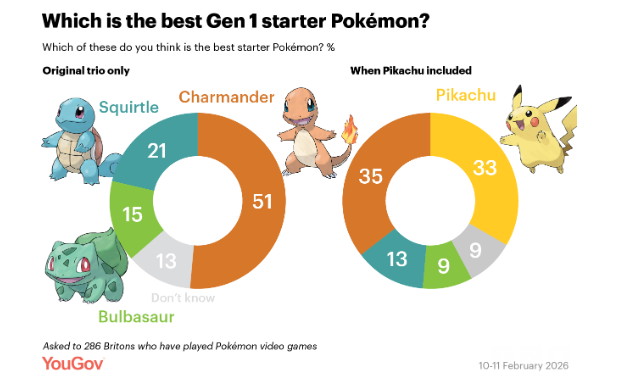 Matt Field tweet media
