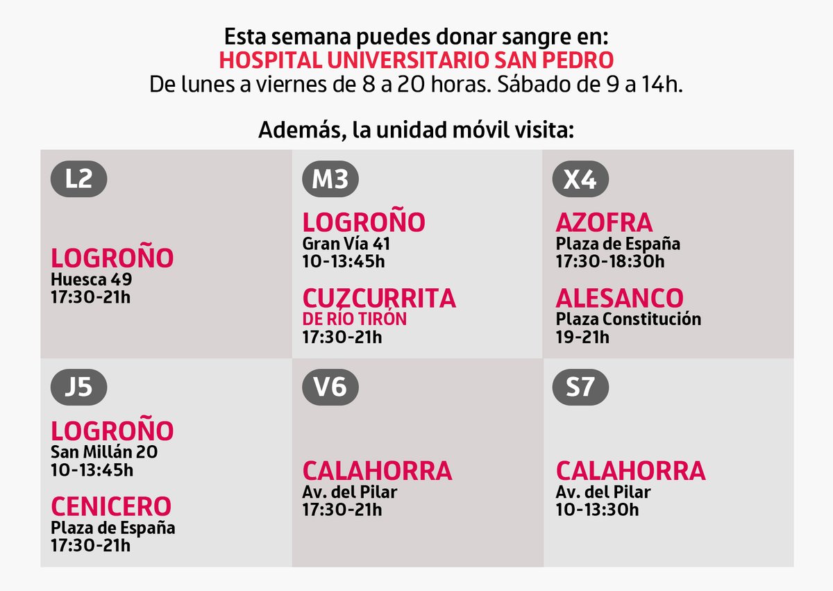 bsangrelarioja's tweet photo. ✍️¡Toma nota! Esta semana puedes donar sangre en el 🏥 Hospital San Pedro:
-lunes a viernes, de 8 a 20h
-sábado, de 9 a 14h
🚍 Además, nuestra unidad móvil visita:
📍#Logroño
📍#Azofra
📍#Alesanco
📍#CuzcurritaDeRíoTirón
📍#Cenicero
📍#Calahorra https://t.co/loHCTK7UkT