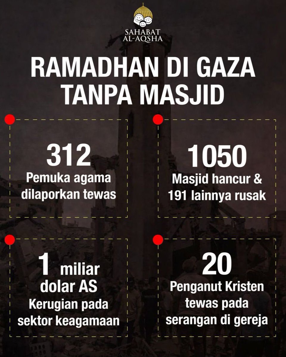 Ika_Iskandar (@ika_iskandar64) on Twitter photo 