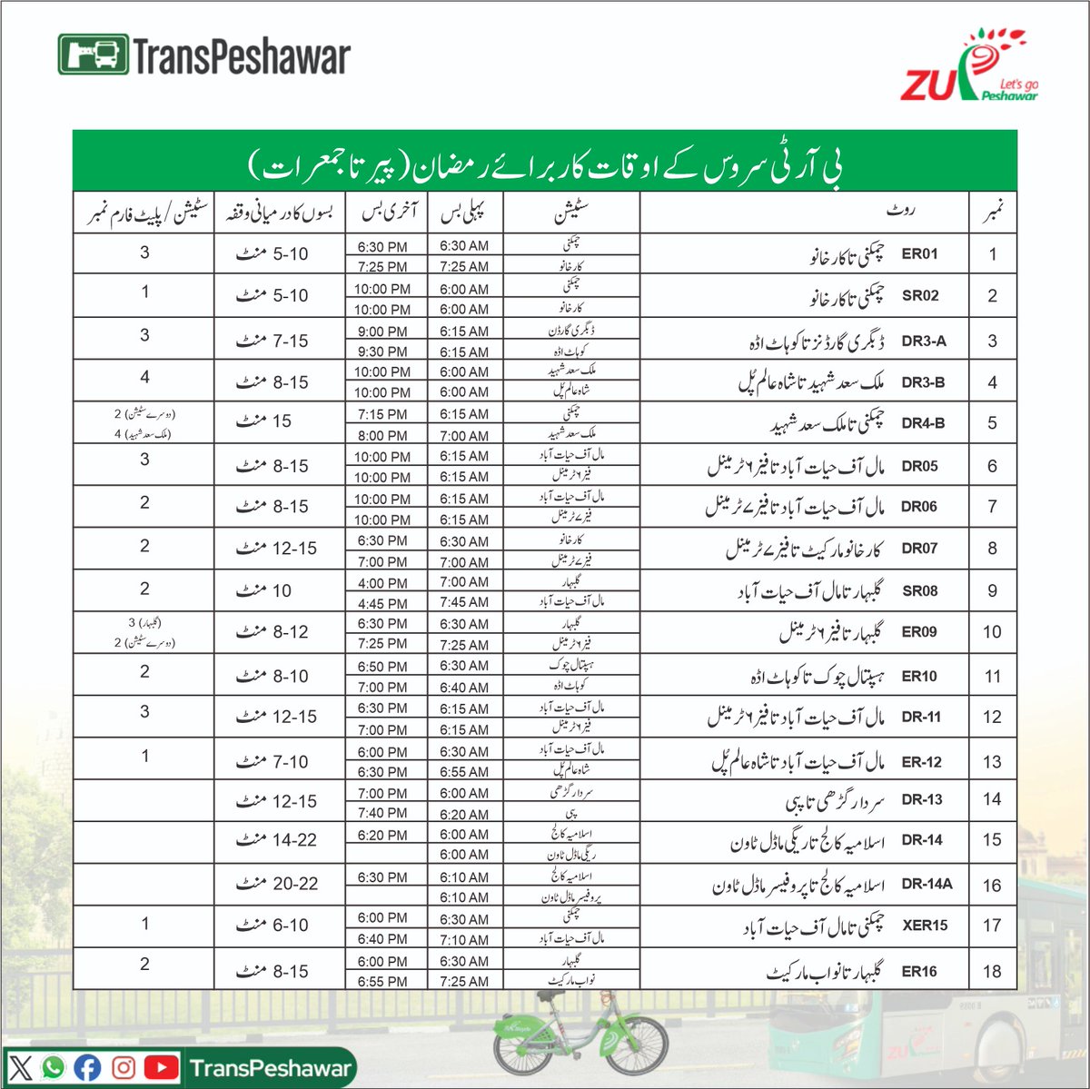 TransPeshawar tweet media