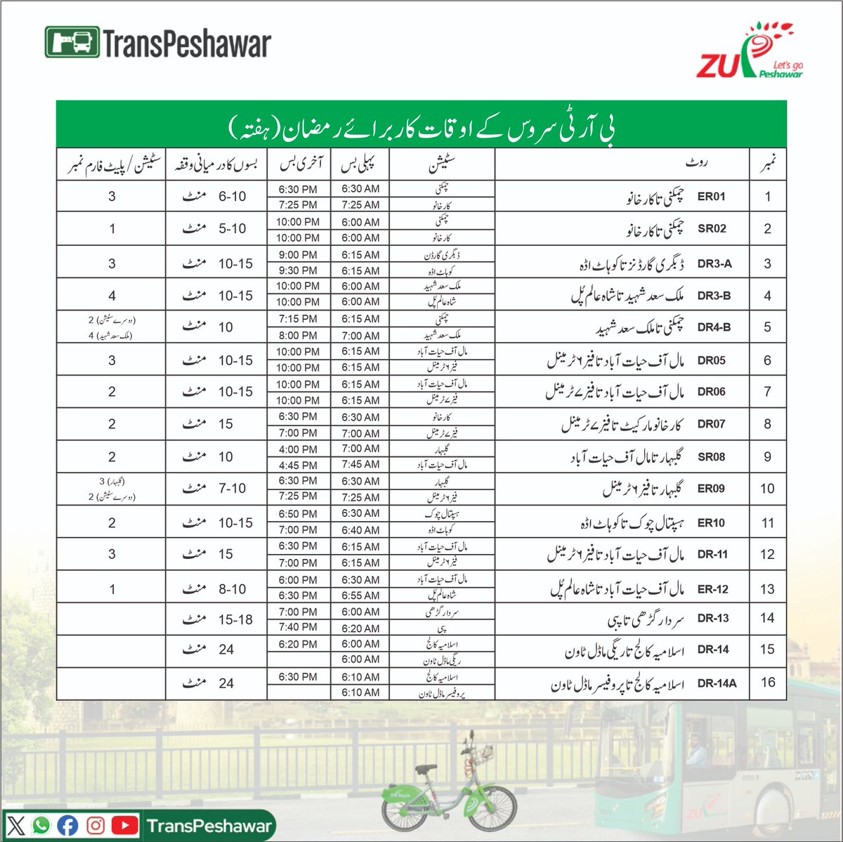 TransPeshawar tweet media