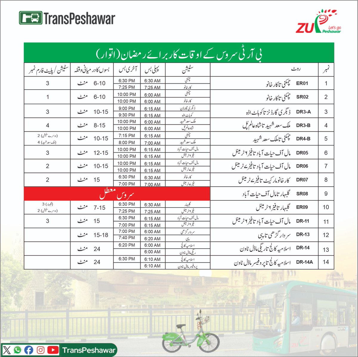 TransPeshawar tweet media