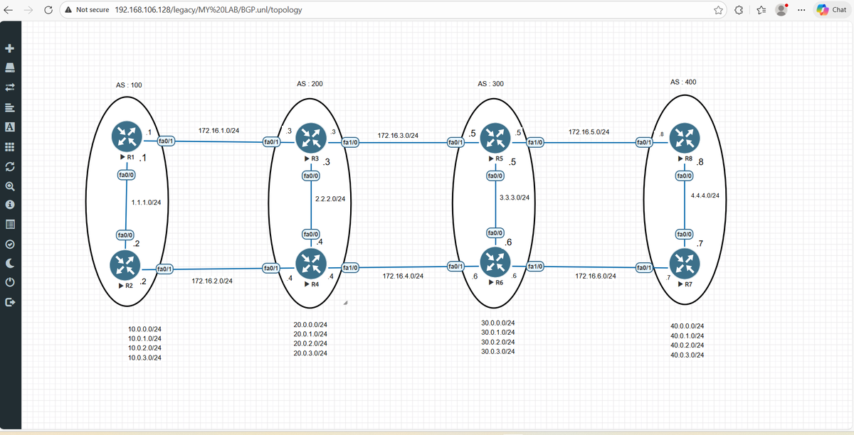 fact_martin1's tweet photo. Mastering #BGP ๐ชneighbor configs and route-maps๐ฅ๐ฅ #BeyondNetworking #SpeakingNetworks https://t.co/JAda7mfQdI