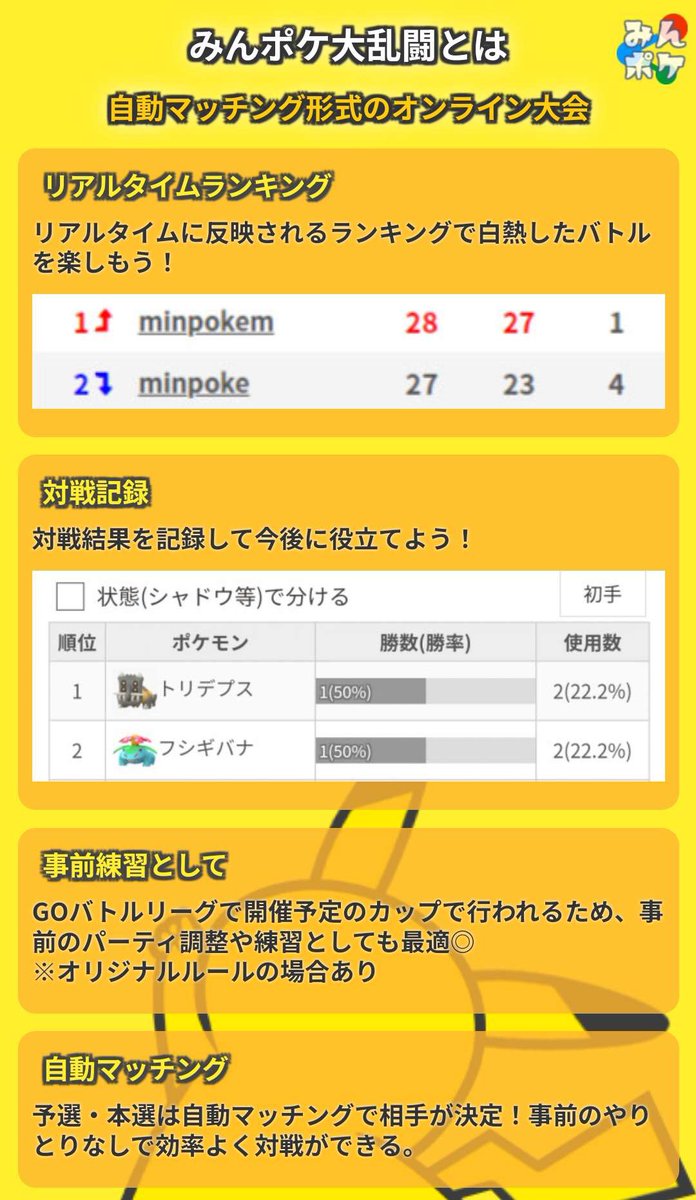 みんポケPvP tweet media