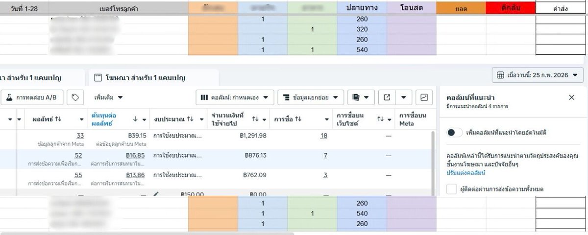 ช่วงนี้ไม่ค่อยได้ทำ airdrop เท่าไหร่ 
สนุกกับการปั้น E-commerce Business เงินล้าน

ตัวอย่างของผมใช้งบโฆษนา Facebook ads 

เฉลี่ยเสียค่า ADS วันละ 3000 บาท ( 100$ ) ต่อวัน
ได้ยอดขายกลับมา 15,600 - 17000 ( 500-700$ ) ต่อวัน 
เฉลี่ยถ้ายอดไม่ตก เดือนละครึ่งล้านกว่าๆ