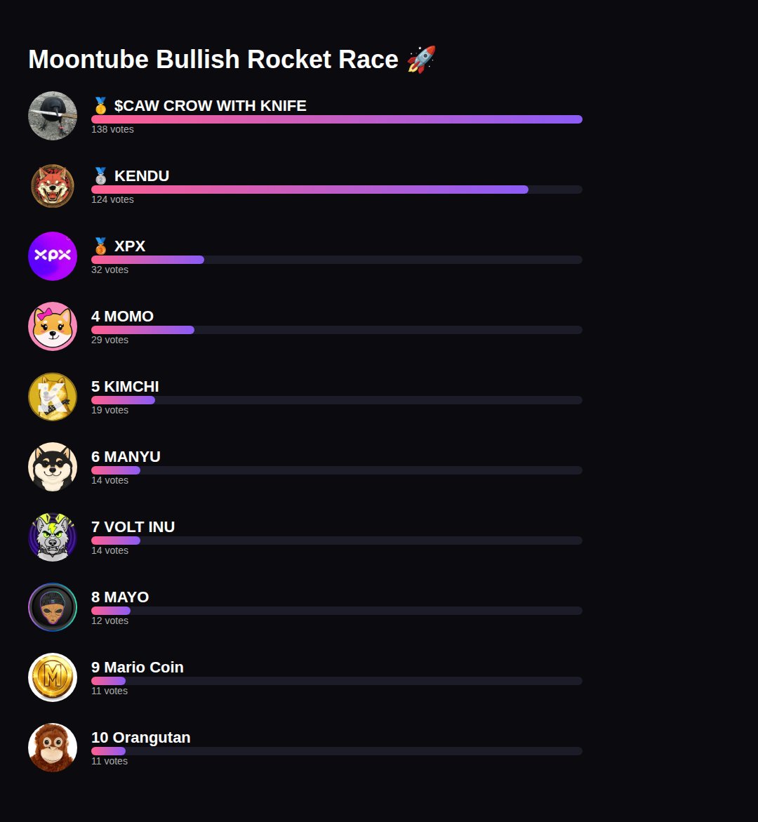 Moontube_io tweet media