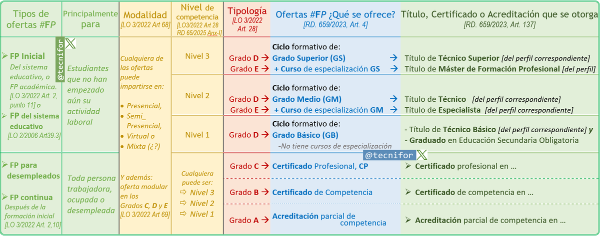ACorral tweet media