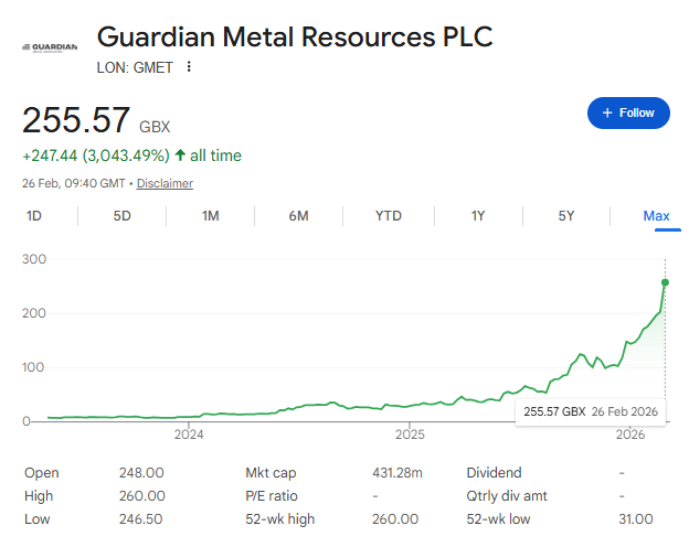 Charles Archer tweet media