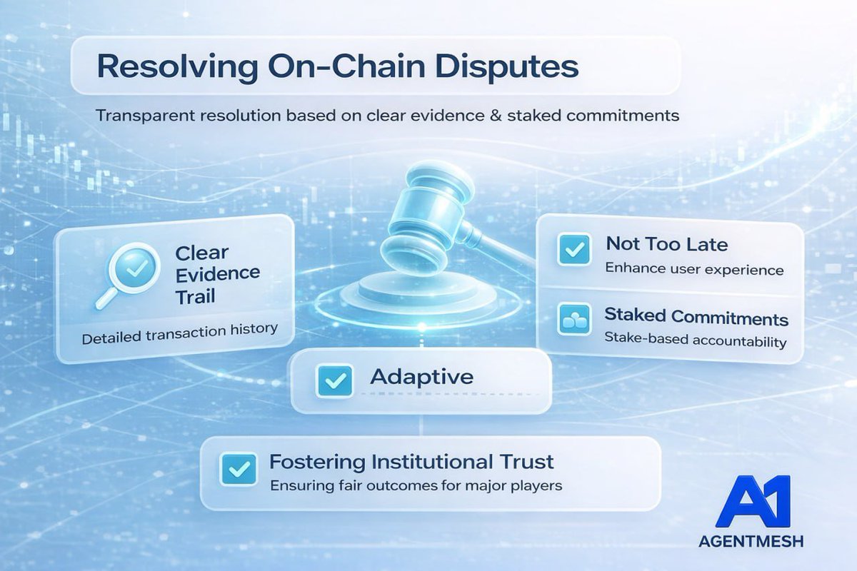 AgentMesh tweet media