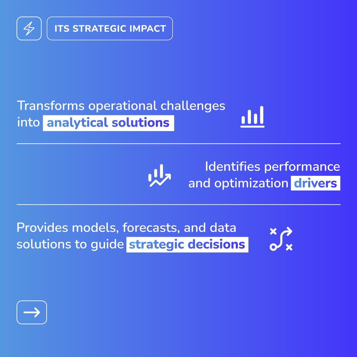 TotalEnergies Marketing Cameroun tweet media