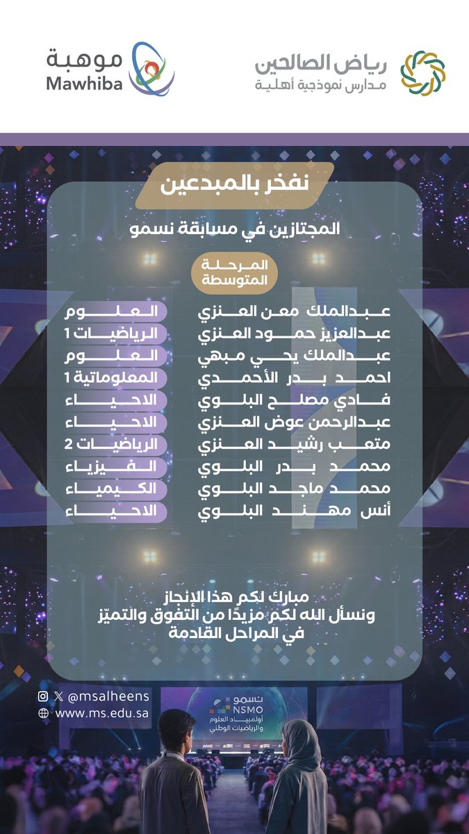 msalheens's tweet photo. فخر وتميّز ✨
فخر وتميّز ✨
تفخر متوسطة رياض الصالحين 
بالمبدعين المجتازين في مسابقة #نسمو
للمرحلة الأولى من أولمبياد العلوم والرياضيات.
مبارك لكم هذا الإنجاز، ومزيدًا من التفوق في المراحل القادمة.
#تبوك #تعليم_تبوك #رياض_الصالحين #موهبة https://t.co/4B8TnEewcj