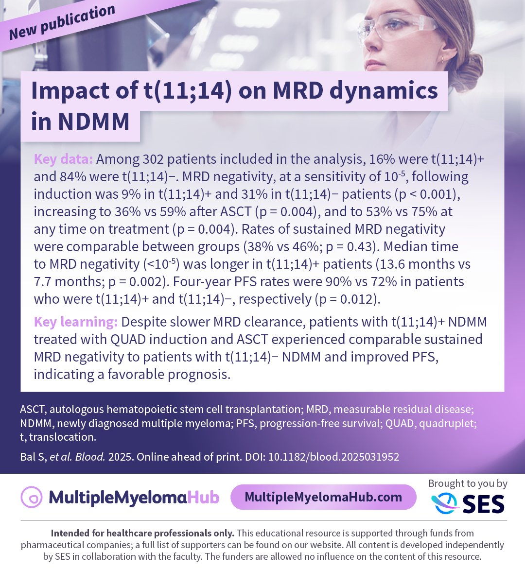 Multiple Myeloma Hub tweet media
