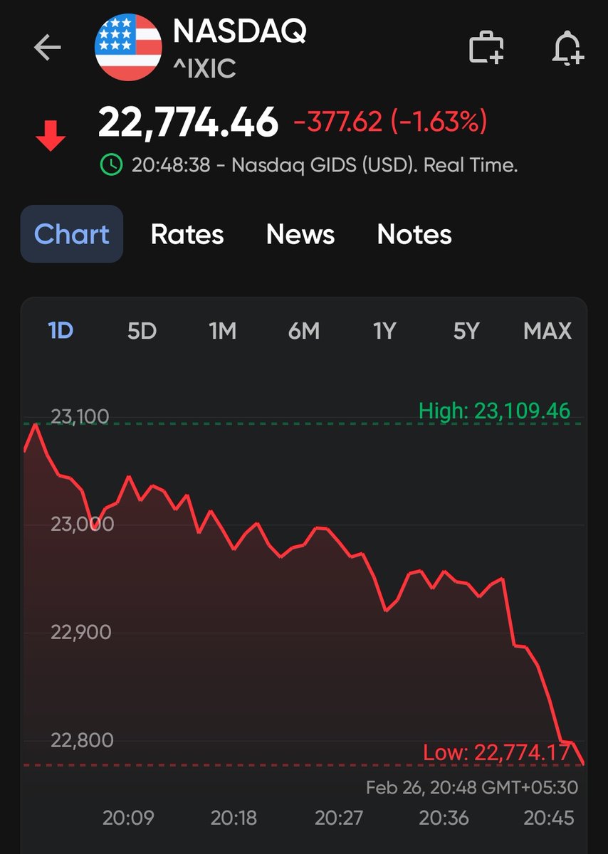 Anti Proton tweet media