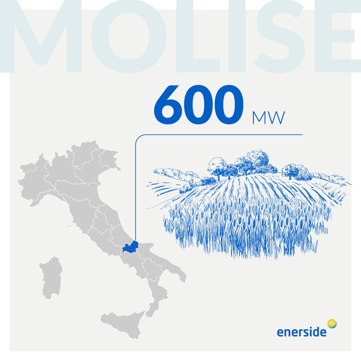 Enerside Energy tweet media