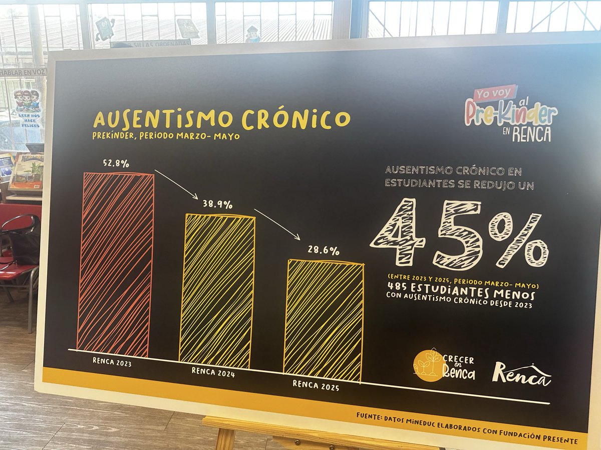 Marigen Narea tweet media