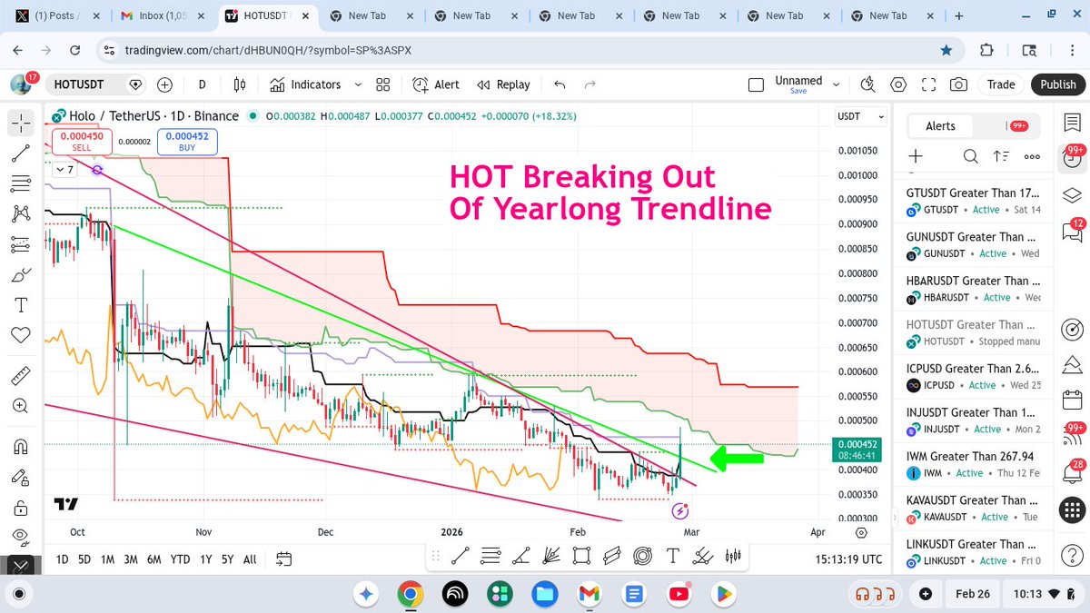 shimmeringpath1's tweet photo. $HOT breaking out from Year long Trendline 👀 #hot is Bullish - breakout now from long downtrend - near target could be .00083 area NFA #hotusdt looks strong for 2026  #holo https://t.co/m3ZZJbIUKM