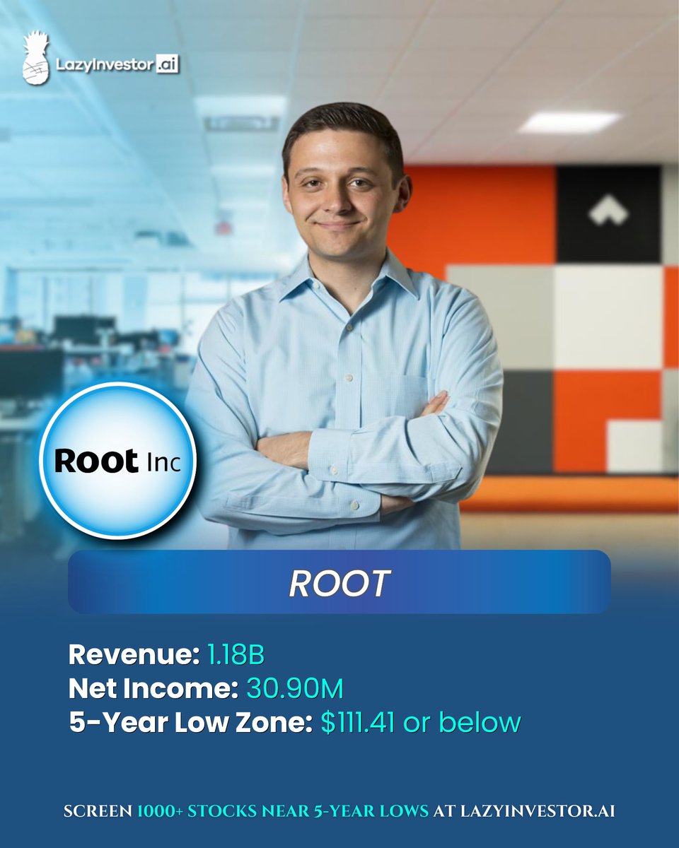 Lazyinvestorai's tweet image. Root stock: Don't miss your chance to catch the dips! 

#ROOT $ROOT