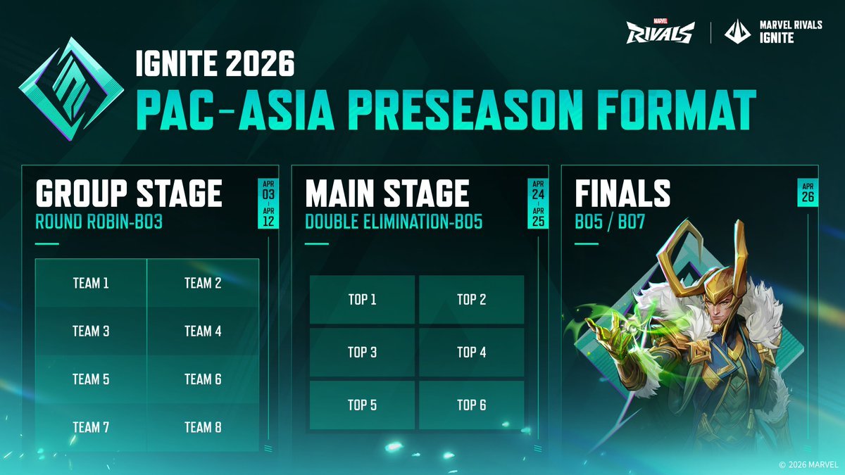 MRVL.net tweet media