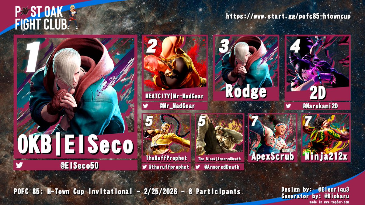 Space City Beatdown tweet media