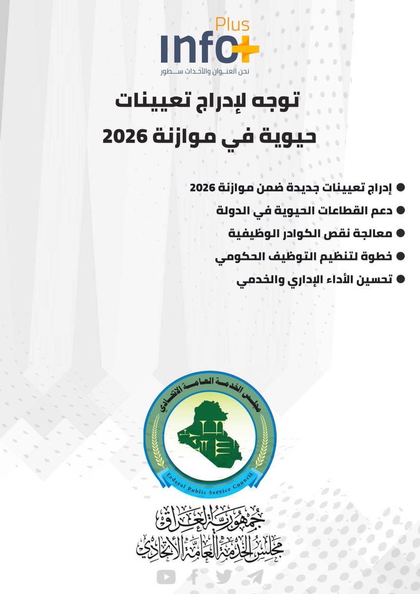 توجه لإدراج تعيينات حيوية في موازنة 2026

أعلن مجلس الخدمة الاتحادي عن توجه رسمي لإدراج تعيينات حيوية ضمن موازنة عام 2026، في خطوة تهدف إلى دعم المؤسسات الحكومية ومعالجة نقص الكوادر في القطاعات الأساسية.
رابط الخبر 

r.infoplusnetwork.com/2Yn6

#شبكة_انفو_بلس