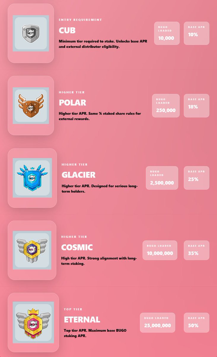 BUGO ☀️ tweet media