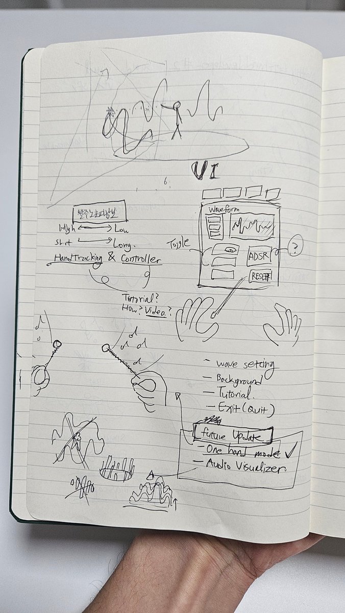 lefthand_dev's tweet photo. Started as random scribbles in a notebook. 
Now it’s Stringscape. 
Seeing something I once doodled come alive in XR.
That is why I love building in XR  

Available on Meta Quest : https://t.co/5SIZU1ylJo

#metaquest #vr #xr https://t.co/tbNqmAslqC