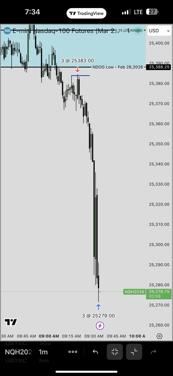 ICT_Student_SR tweet media