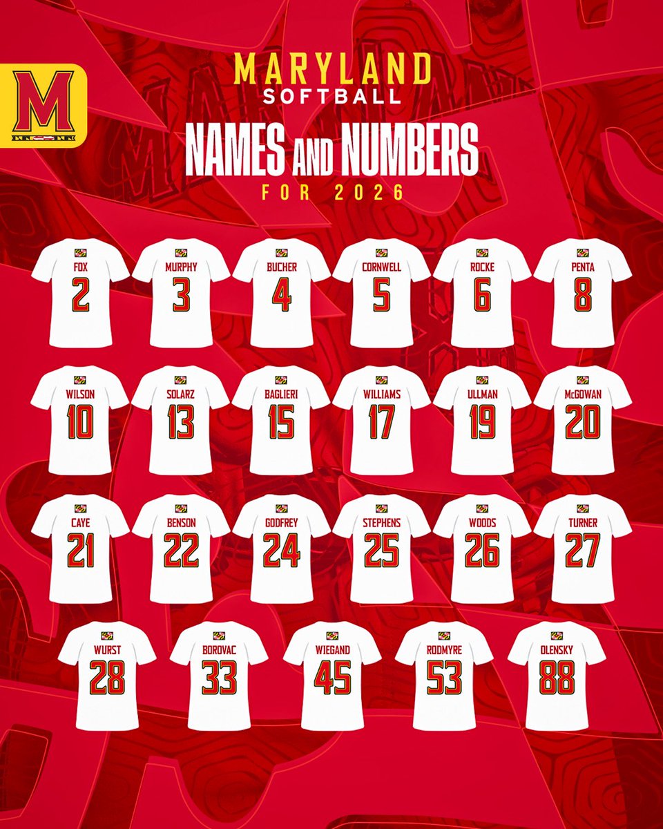 TerpsSoftball's tweet image. Home opener 🔜

#feartheturtle